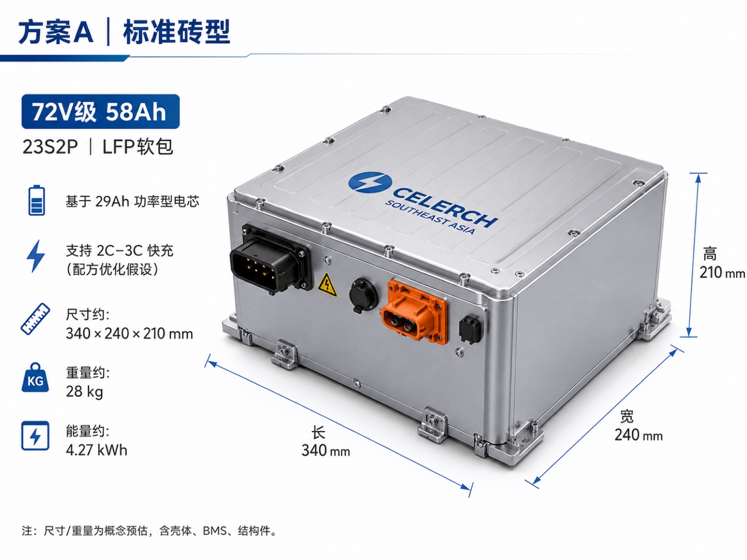 72V 29Ah battery pack