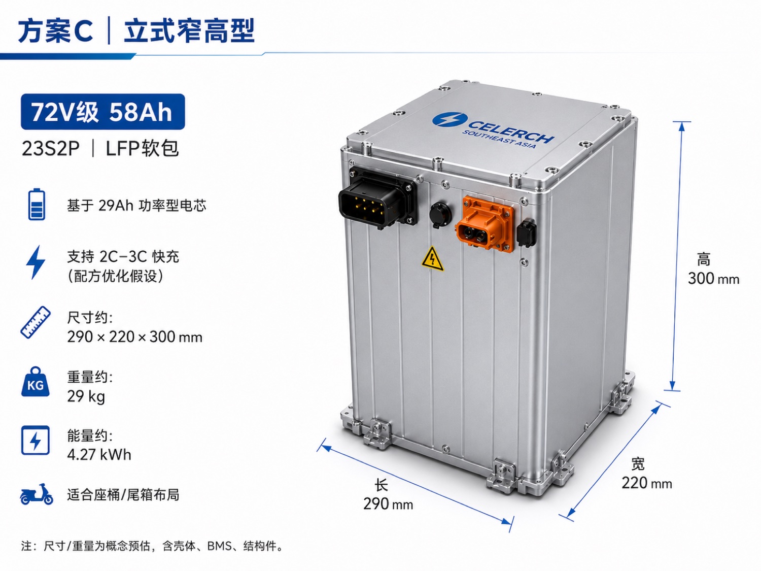72V 58Ah seat-box battery pack