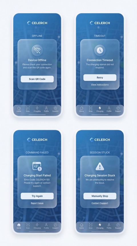 CELERCH exception handling screens
